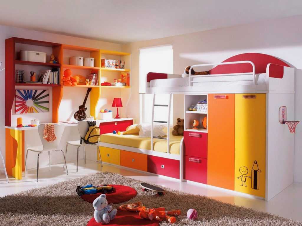 Рекомендации по оформлению дизайна детских комнат площадью 9 кв м