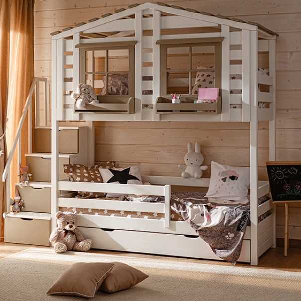 Детские кроватки: выбираем самые удобные