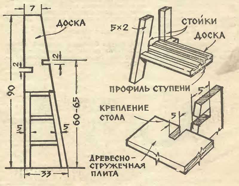Стремянка своими руками из дерева