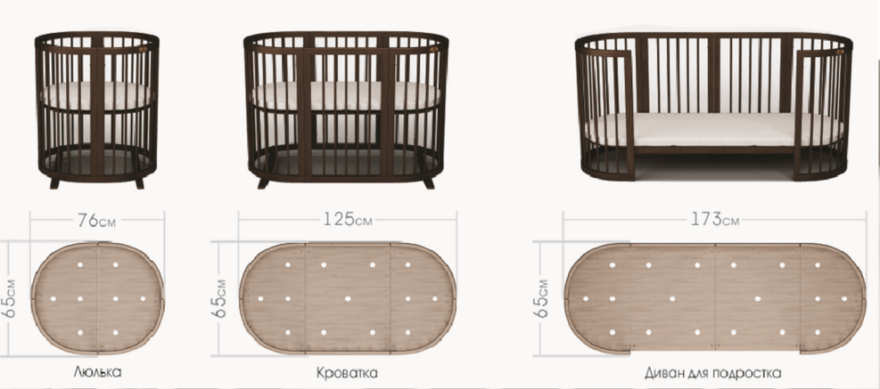 Обзор кроваток для новорожденных. 10 моделей от лучших производителей