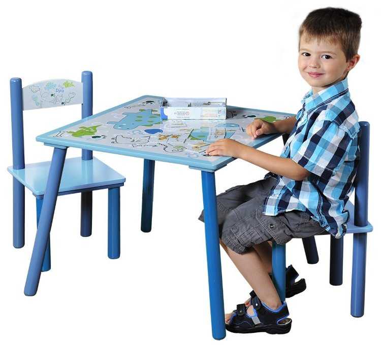 Выбираем стол детский со стульчиком. советы и требования.