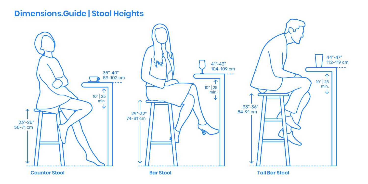 Правильно определяем высоту барного стула