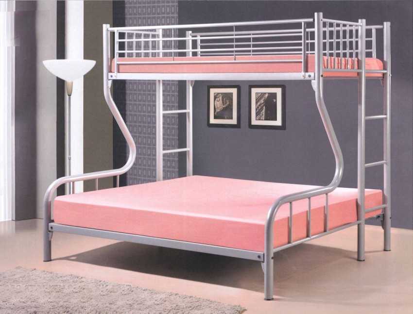 Популярные размеры двухъярусных кроватей