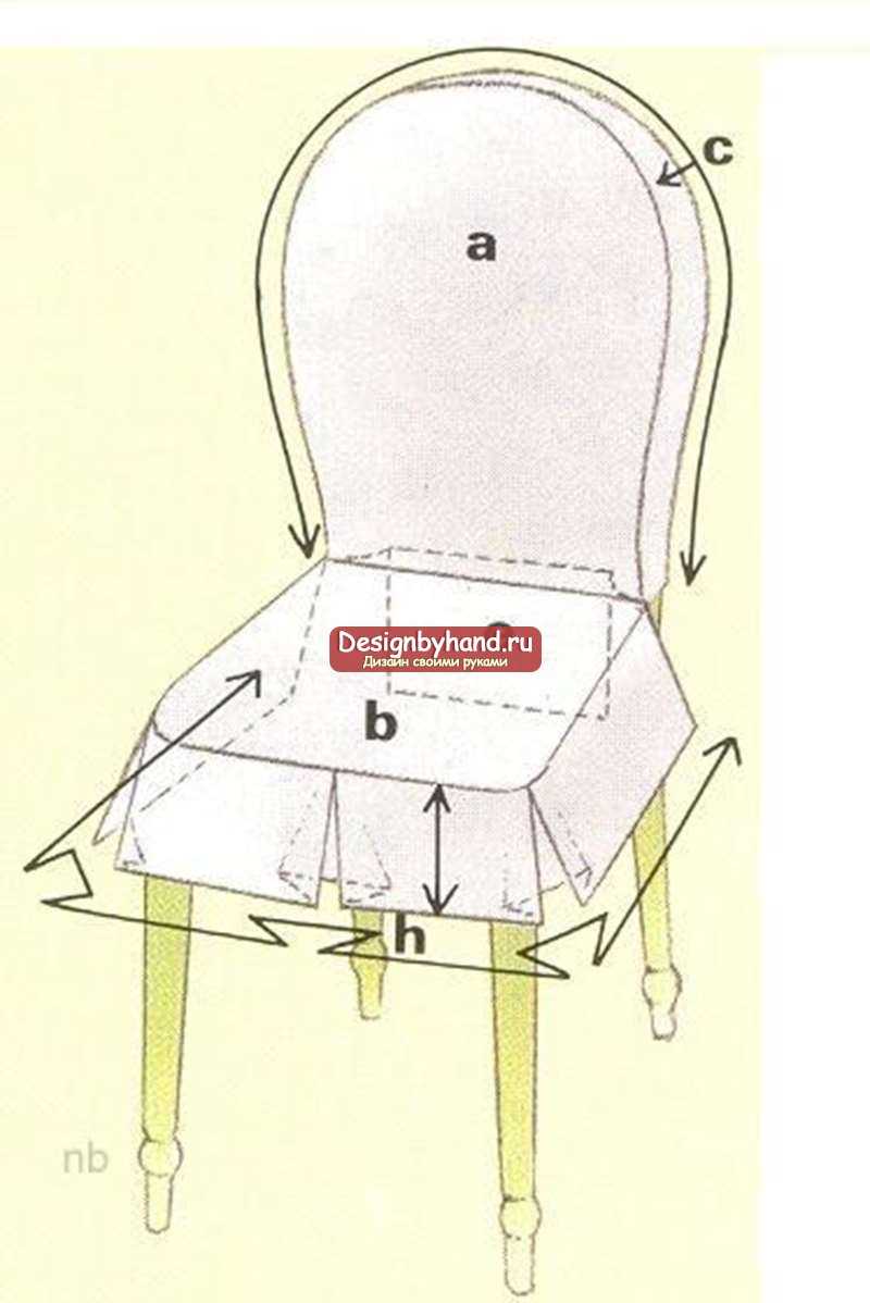 Советы по пошиву чехлов на стулья, полезные советы рукодельницам