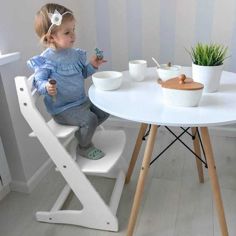 Что такое растущий стул для ребёнка и почему он должен быть в каждой семье