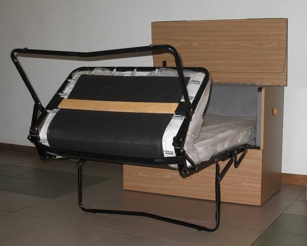Классификация раскладных кроватей, надежные производители