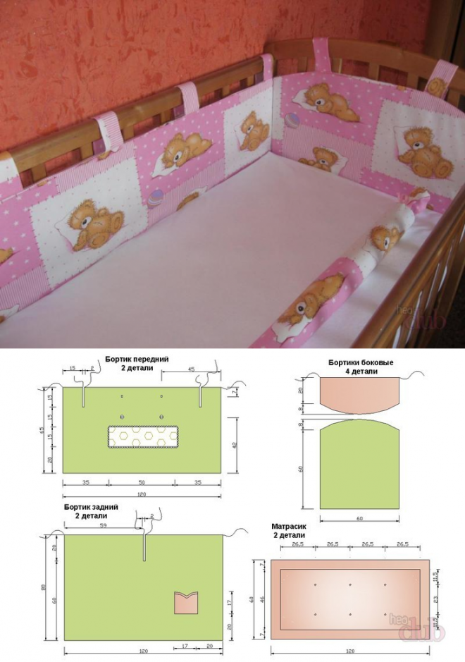 Мягкие бортики/бампер в детскую кроватку: выбор ткани, набивки, способа пошива, выкройки, изготовление