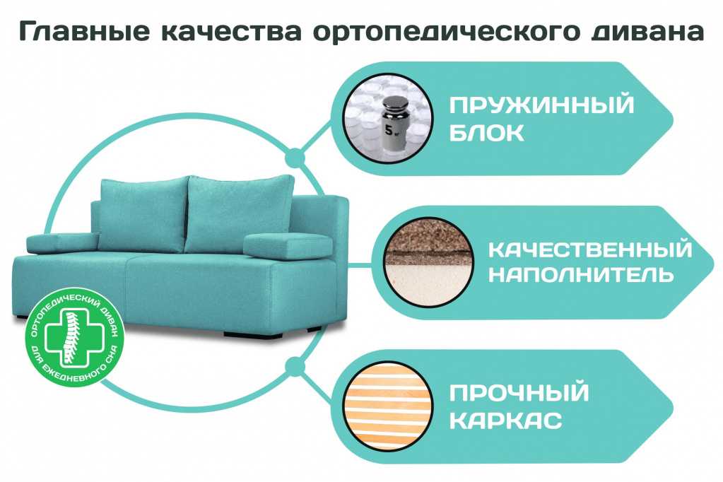 Какой диван лучше выбрать для ежедневного сна