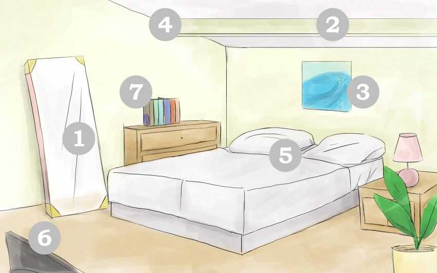 Все тонкости правильного расположения кровати в спальне