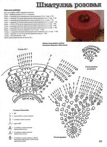 Шкатулка крючком: подробное описание трикотажной круглой изготовленной спицами коробки