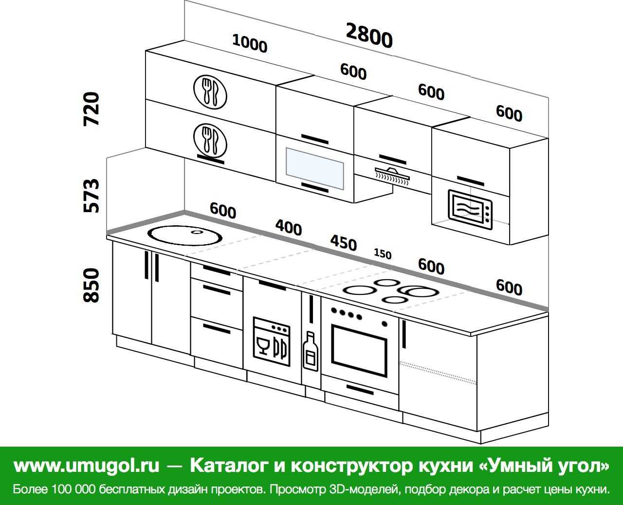 Размеры кухонных гарнитуров (30 фото): проекты гарнитуров со стандартными размерами, стандарт глубины и ширины кухни, нестандартные габариты мебели, параметры высоты и длины