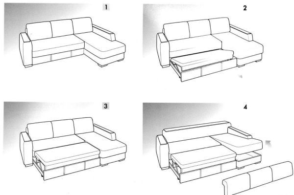 Как разобрать угловой диван для перевозки схема