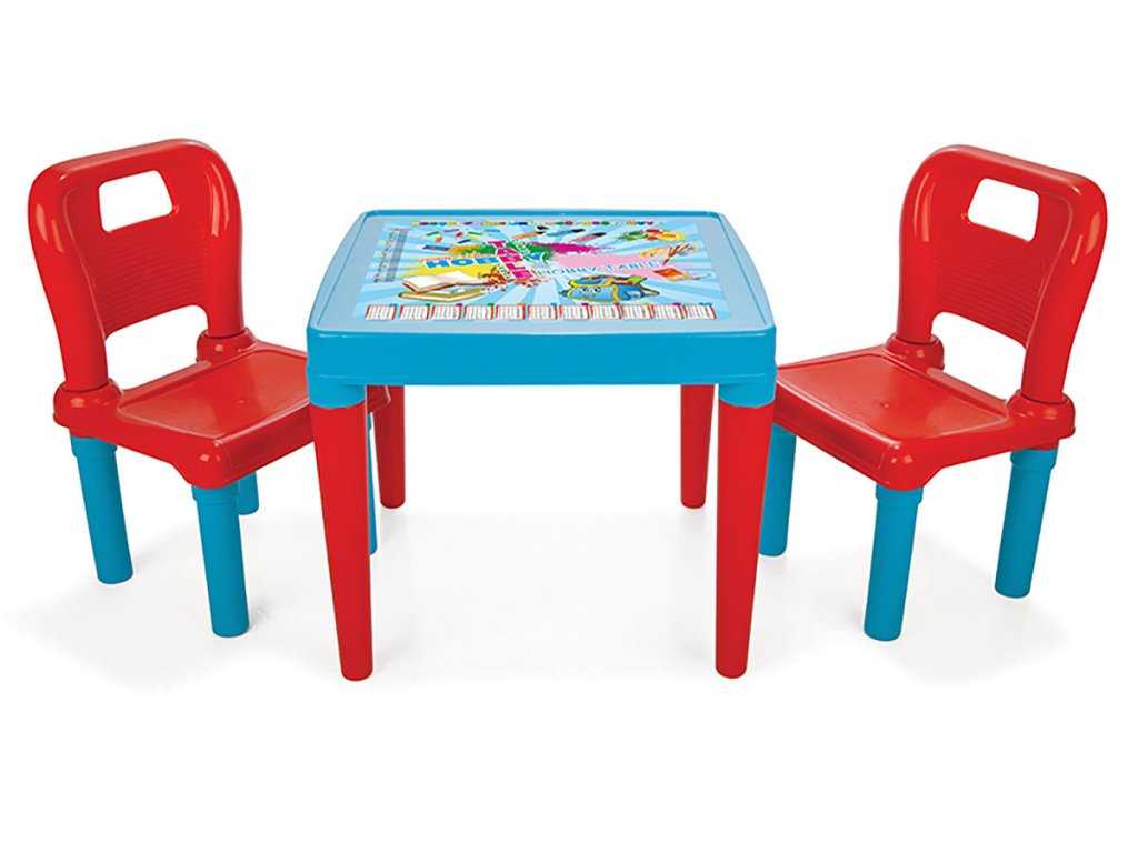 Размеры стола и стула для ребенка. выбираем стол детский со стульчиком. советы и требования