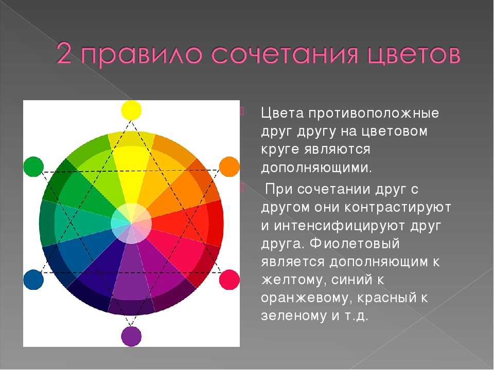Цветовой круг в маникюре для сочетания цветов