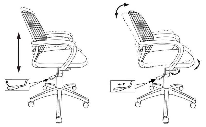 Как собрать компьютерный стул: особенности конструкции офисного стула, порядок сборки.