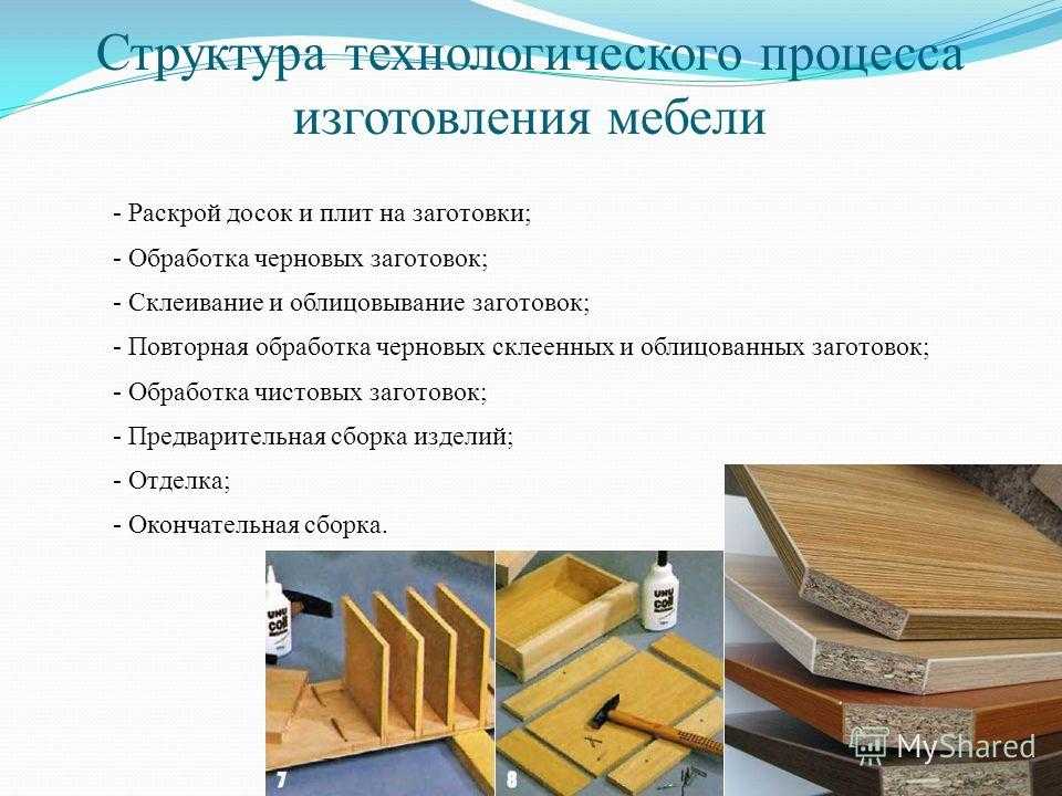 Материалы для изготовления мебели