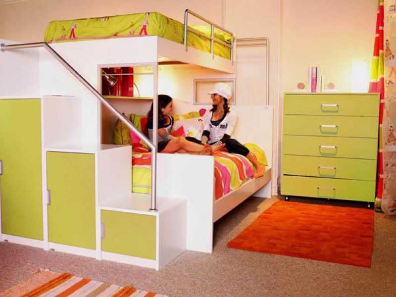 Полный обзор детских кроватей и их конструктивных особенностей