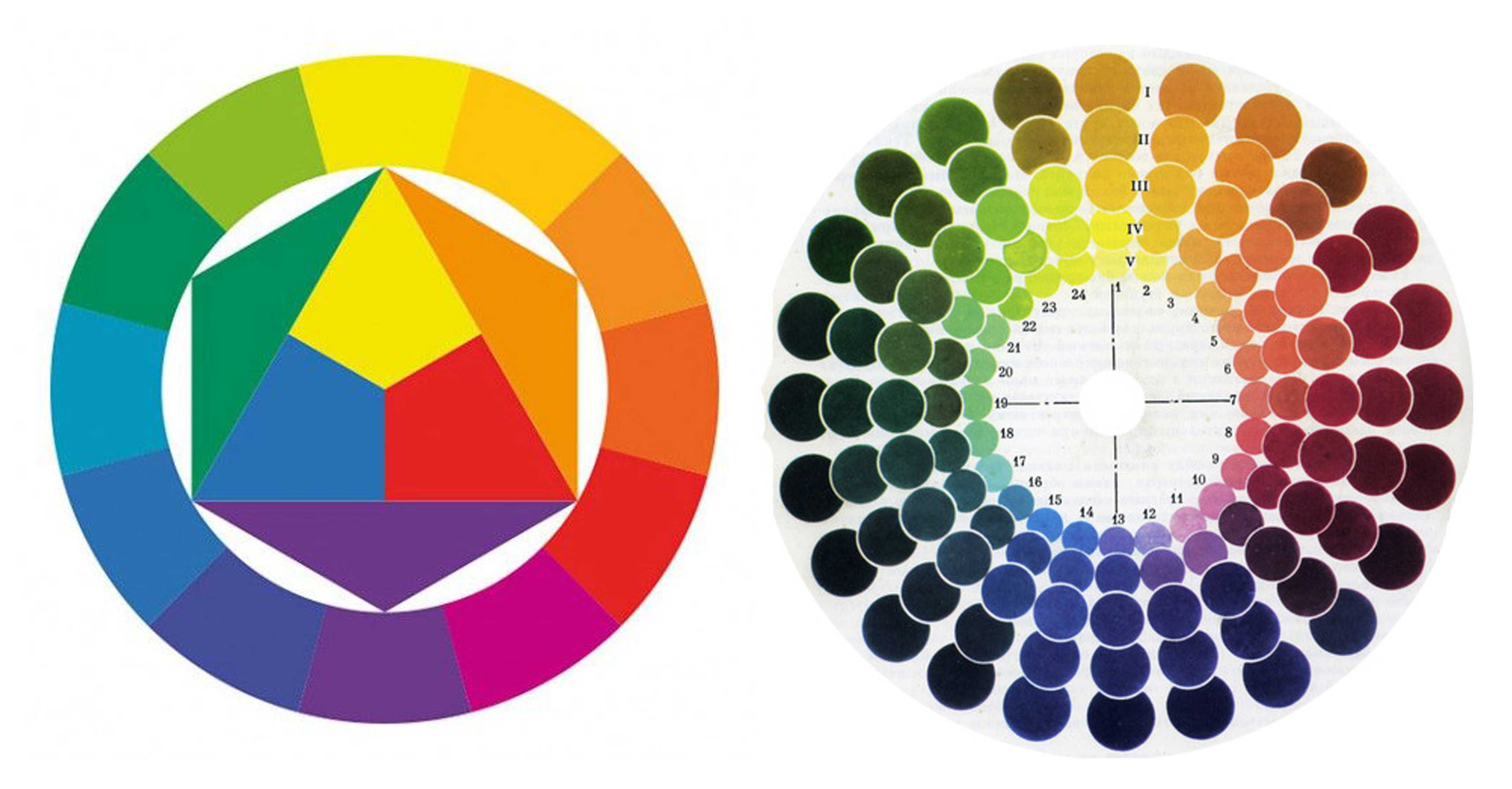 Как правильно комбинировать цвета в интерьере: используем цветовой круг и другие приемы