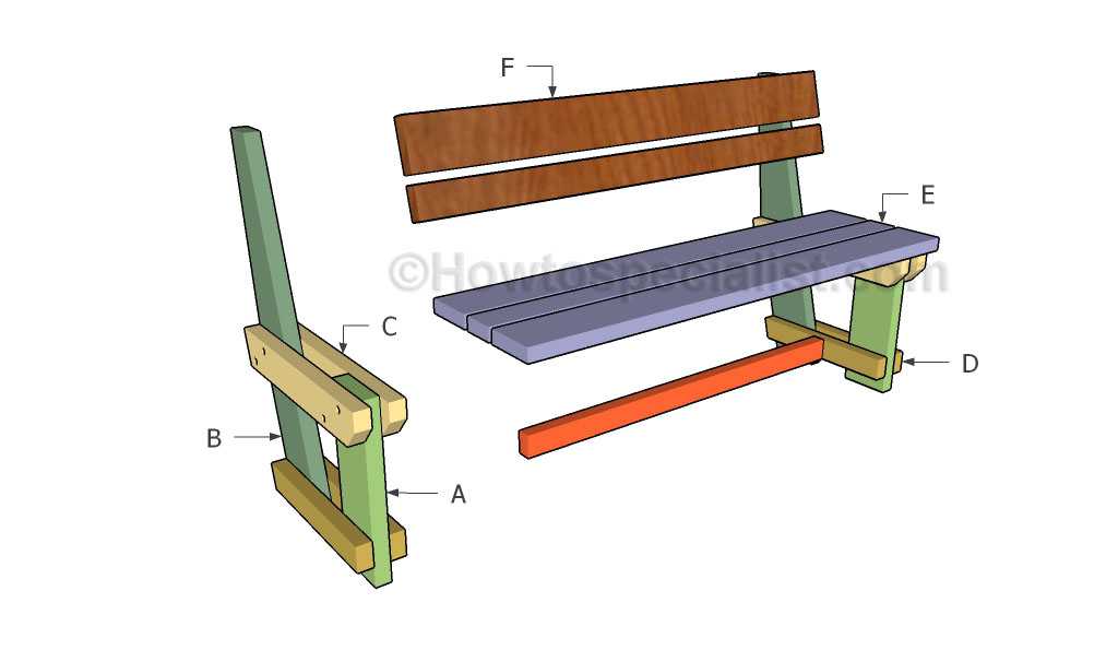 Делаем садовую скамейку со спинкой своими руками: инструкция без сложных чертежей
