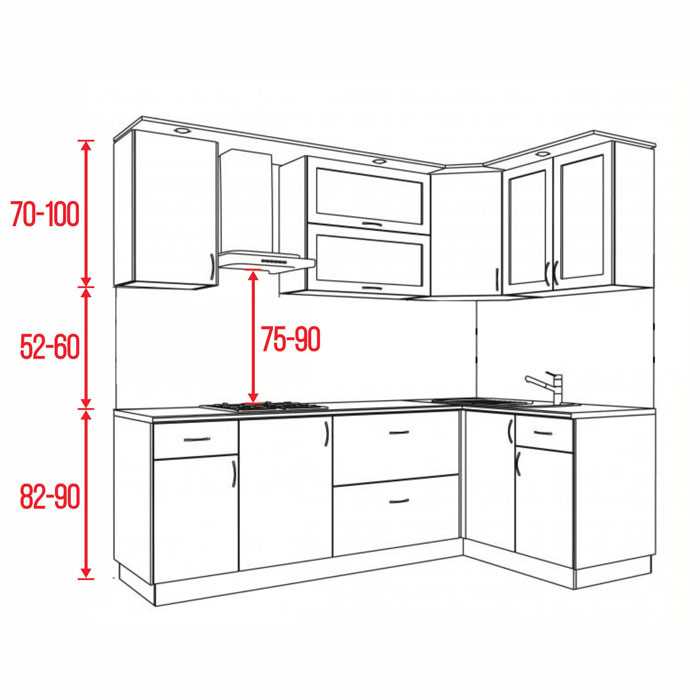 План кухни с размерами и мебелью: чертежи и основные правила