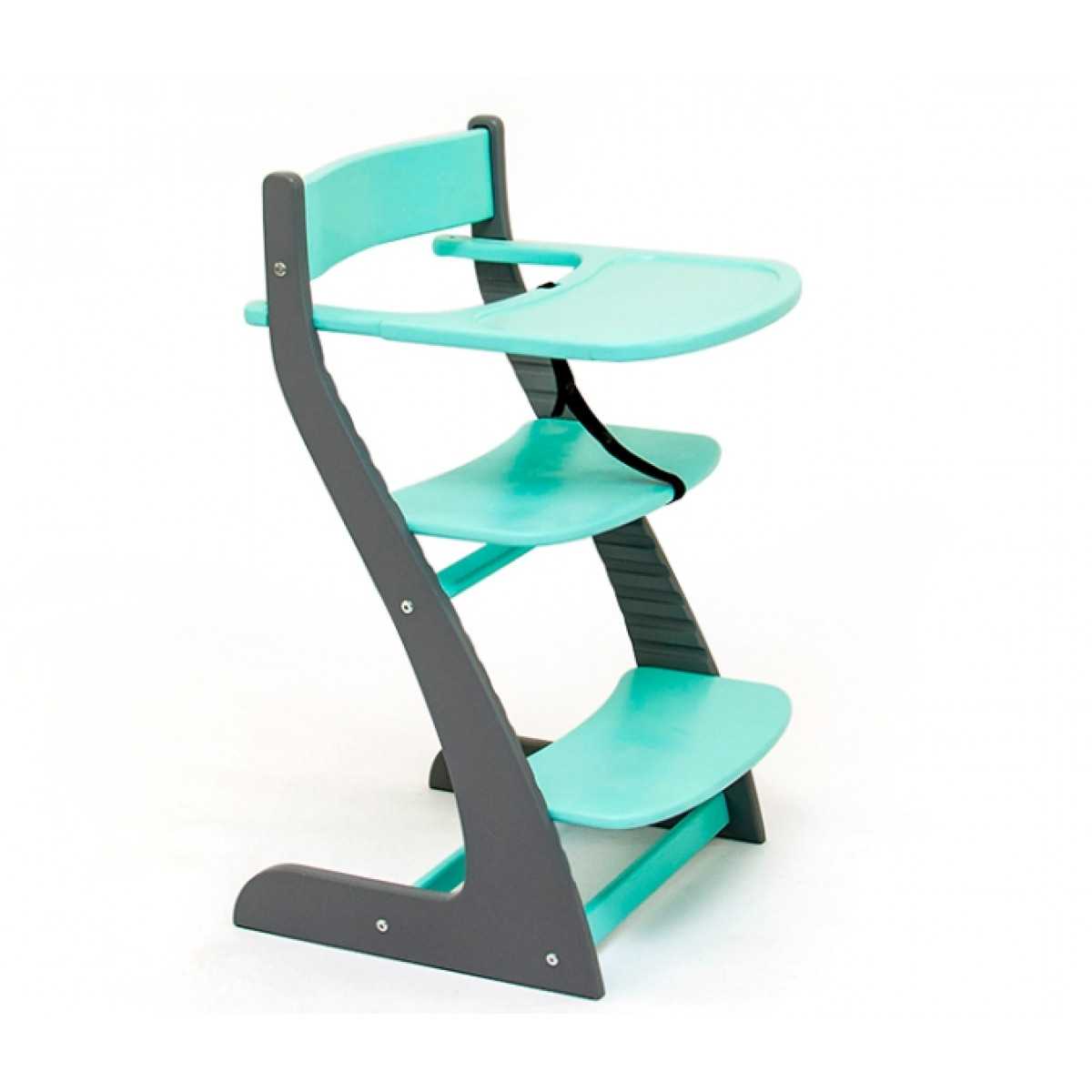 Регулируемый по высоте стул для школьника: комфорт превыше всего и 80+ лучших моделей