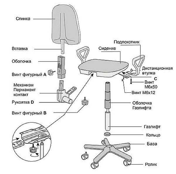 Как снять колесики с компьютерного стула