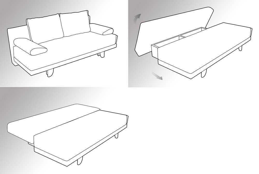 Сборка дивана – чертежи, схема и 103 фото простой пошаговой инструкции для новичков
