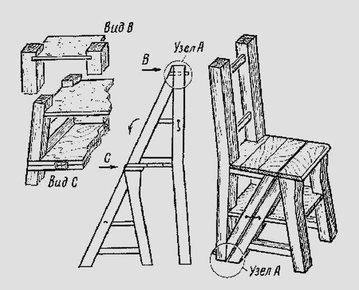 Делаем деревянный стул-стремянку трансформер своими руками
