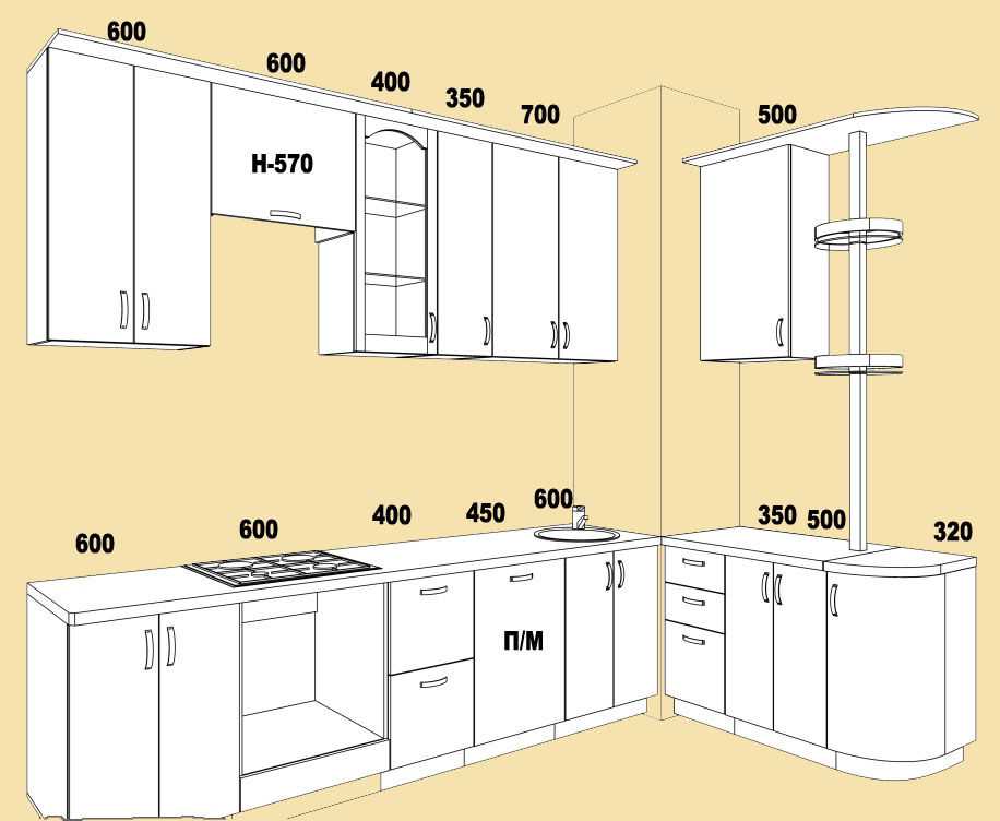 Размеры фасадов для кухни: стандартные (таблица), как рассчитать самому