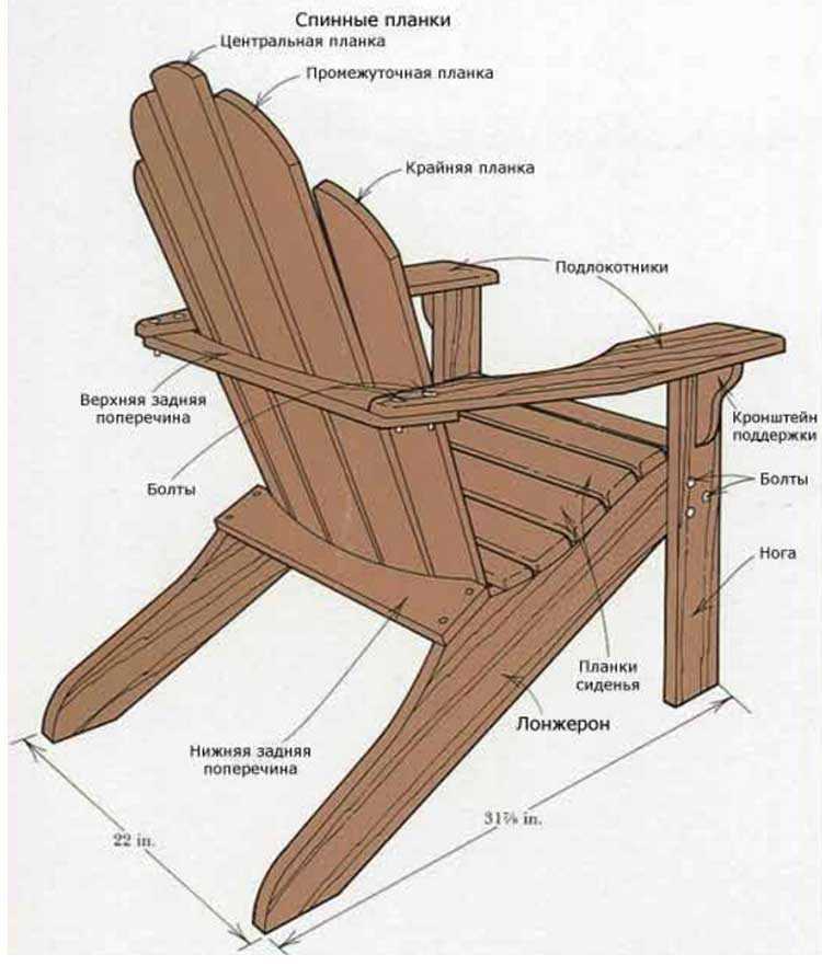 Что нужно знать, чтобы сделать своими руками раскладное кресло для отдыха? мастер-класс и чертеж тут
