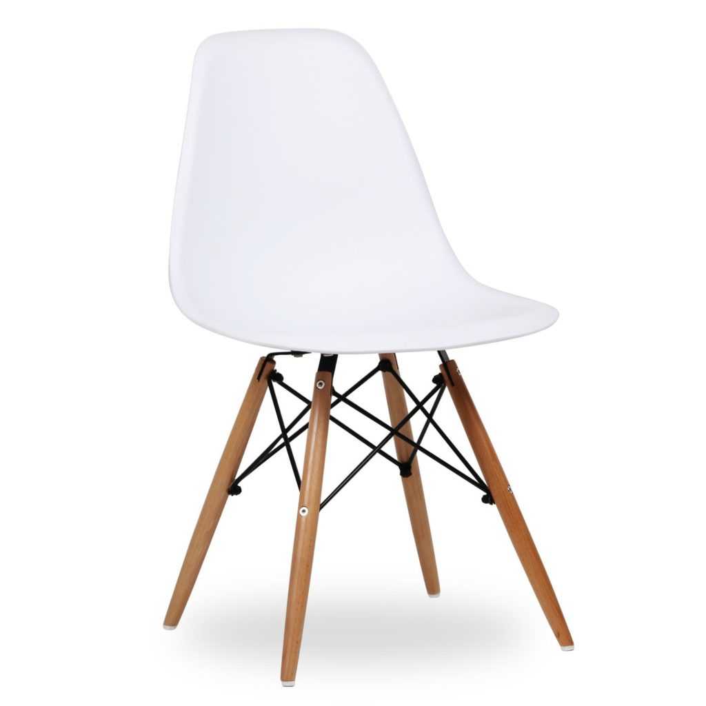 Икона стиля в реальном интерьере: знаменитые стулья eames доступны каждому