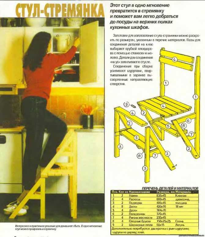 Как изготовить лестницу или стул-стремянку своими руками из дерева — чертежи, схема, фото