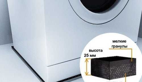 Как правильно выбрать антивибрационный коврик для стиральной машины?