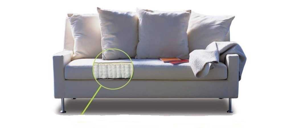 Сравнение пружин и пенополиуретана — диван с каким наполнителем лучше