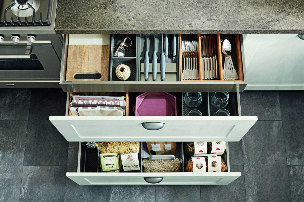 Размеры кухонных шкафов (41 фото): чертежи стандартных шкафов для кухни, стандарты фасадов и навесных шкафчиков, размеры верхних и нижних шкафов гарнитура, высота ящиков