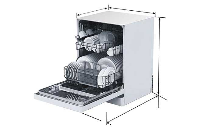 Секреты выбора лучших отдельно стоящих посудомоечных машин шириной 45 см