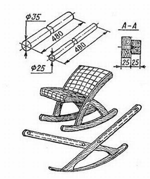 Что нужно знать, чтобы сделать мягкое кресло своими руками? выбор материала и мастер-класс по изготовлению