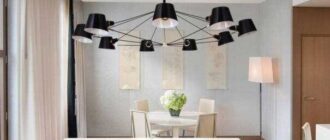 Дизайнерские светильники