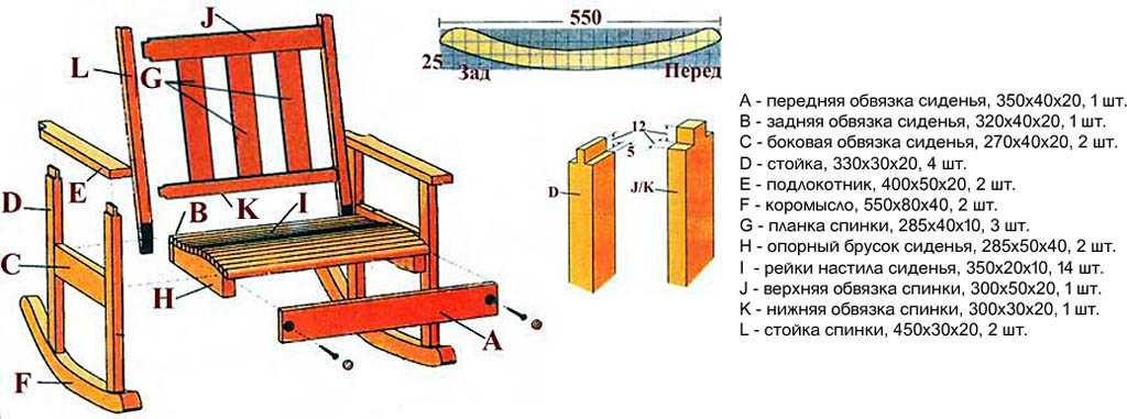 Как правильно сделать кресло-качалку из дерева своими руками? чертеж с размерами и детальное описание процесса