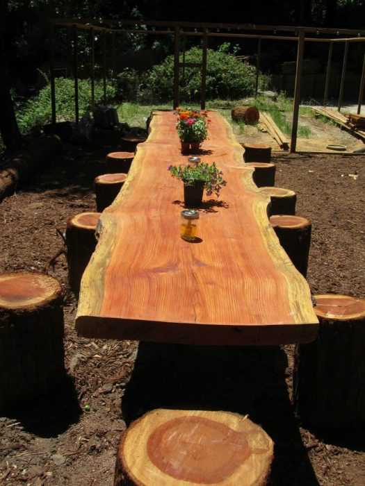 Мебель из коряг. садовая мебель из дерева, веток, пеньков и коряг видео — интересные идеи для изготовления садовой скамейки своими силами