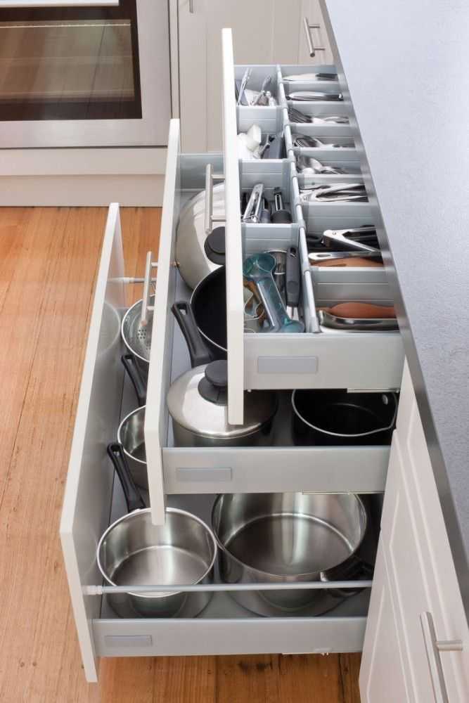 Наполнение кухонных шкафов внутри: организация внутреннего пространства