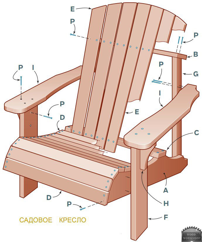 Делаем садовое кресло из дерева своими руками: уникальное изделие из подручных материалов