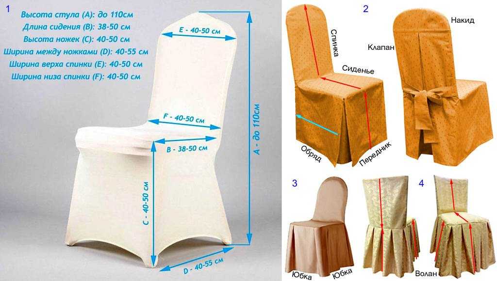 Чехлы на стулья (63 фото): для моделей со спинкой на кухню, еврочехол на школьный стул и универсальные варианты на сиденье стульчика