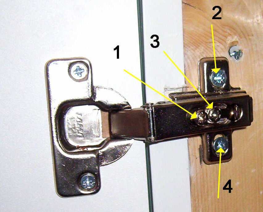 Как отрегулировать петли на дверце шкафа самому: подробная инструкция