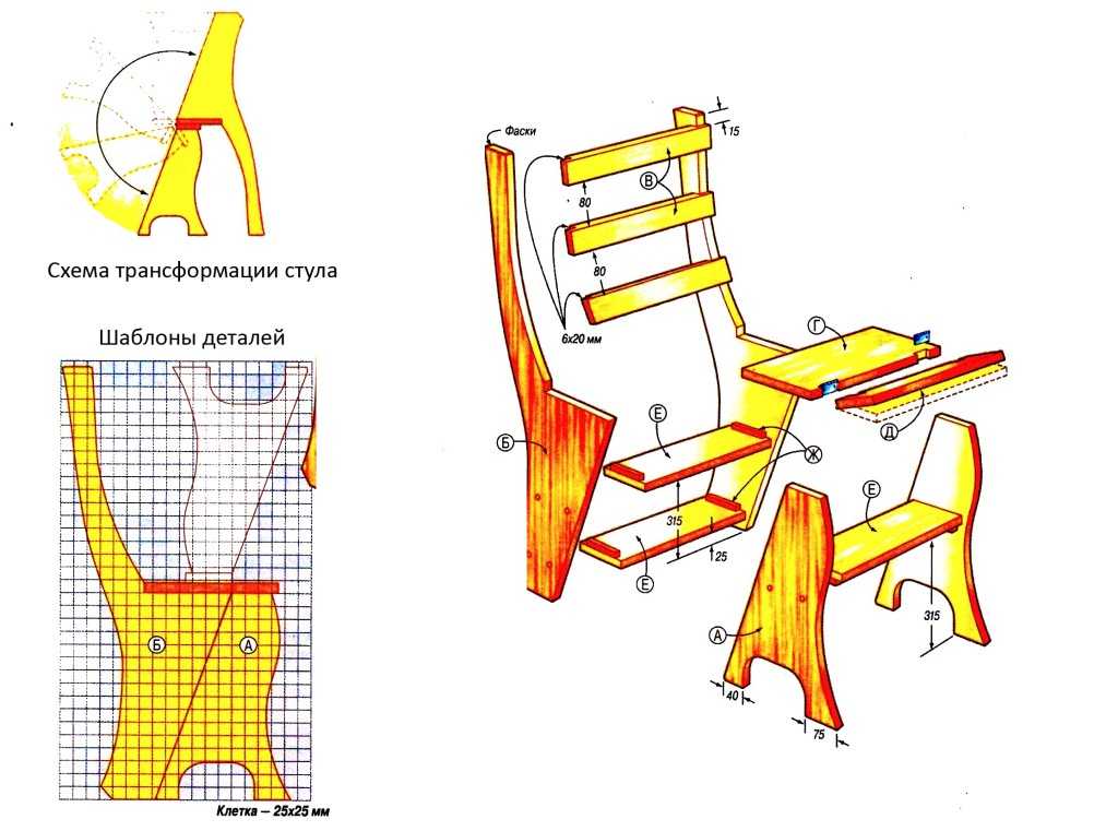 Табуретка стремянка своими руками из дерева чертежи