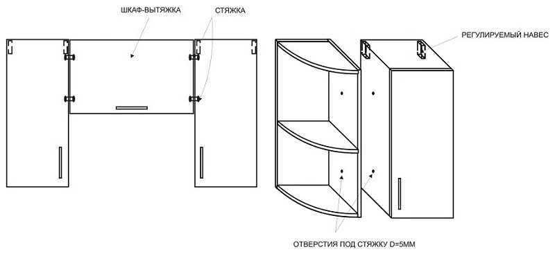 Как повесить кухонные шкафы на монтажную рейку: пример