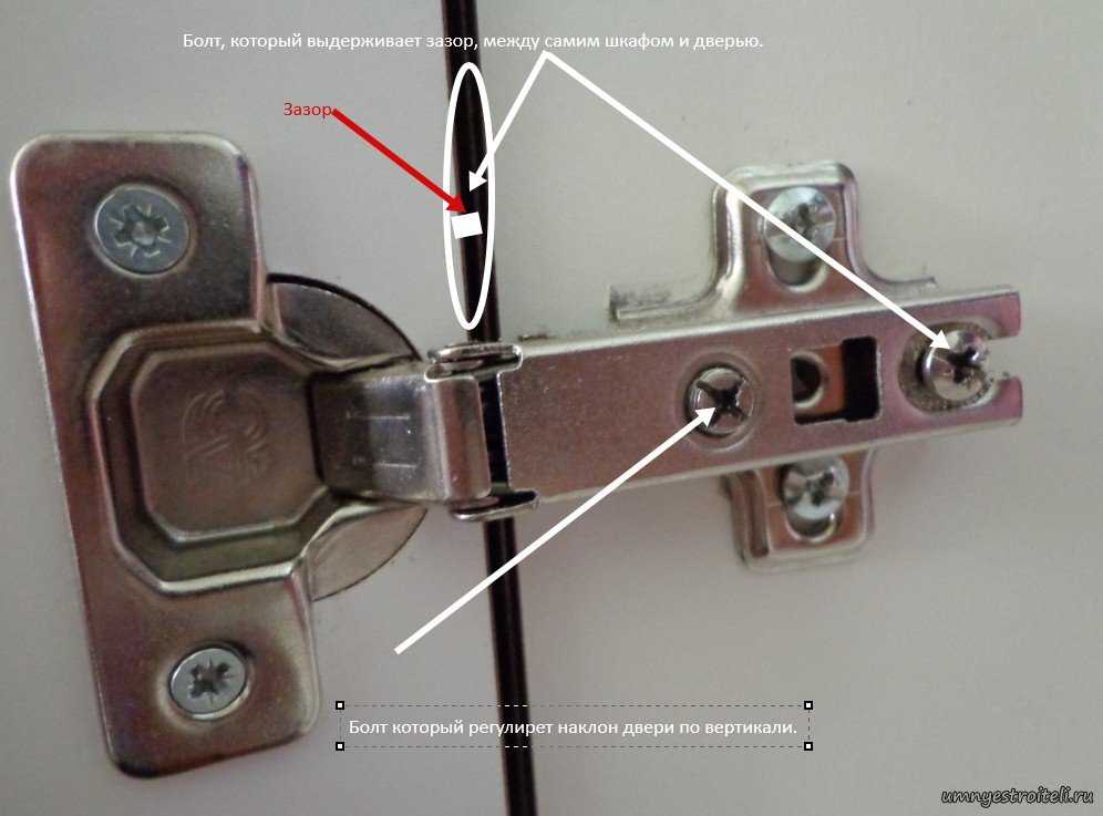Регулировка петель на дверцах шкафа: кухонного шкафа, с доводчиком, что делать, если не закрывается