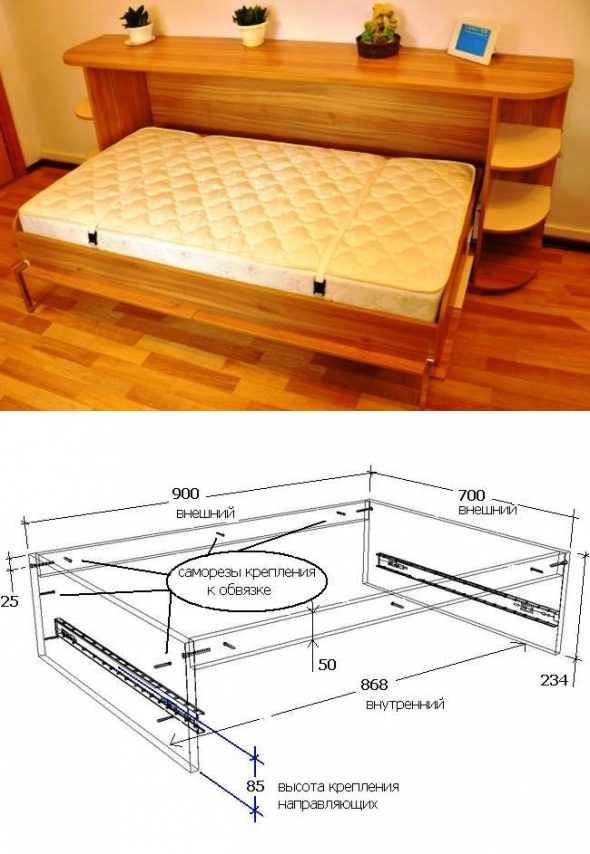 Какие бывают кровати трансформеры в малогабаритную квартиру, важные нюансы. кровати-трансформеры икеа, фото встроенных в шкаф моделей варианты механизмов кроватей трансформеров