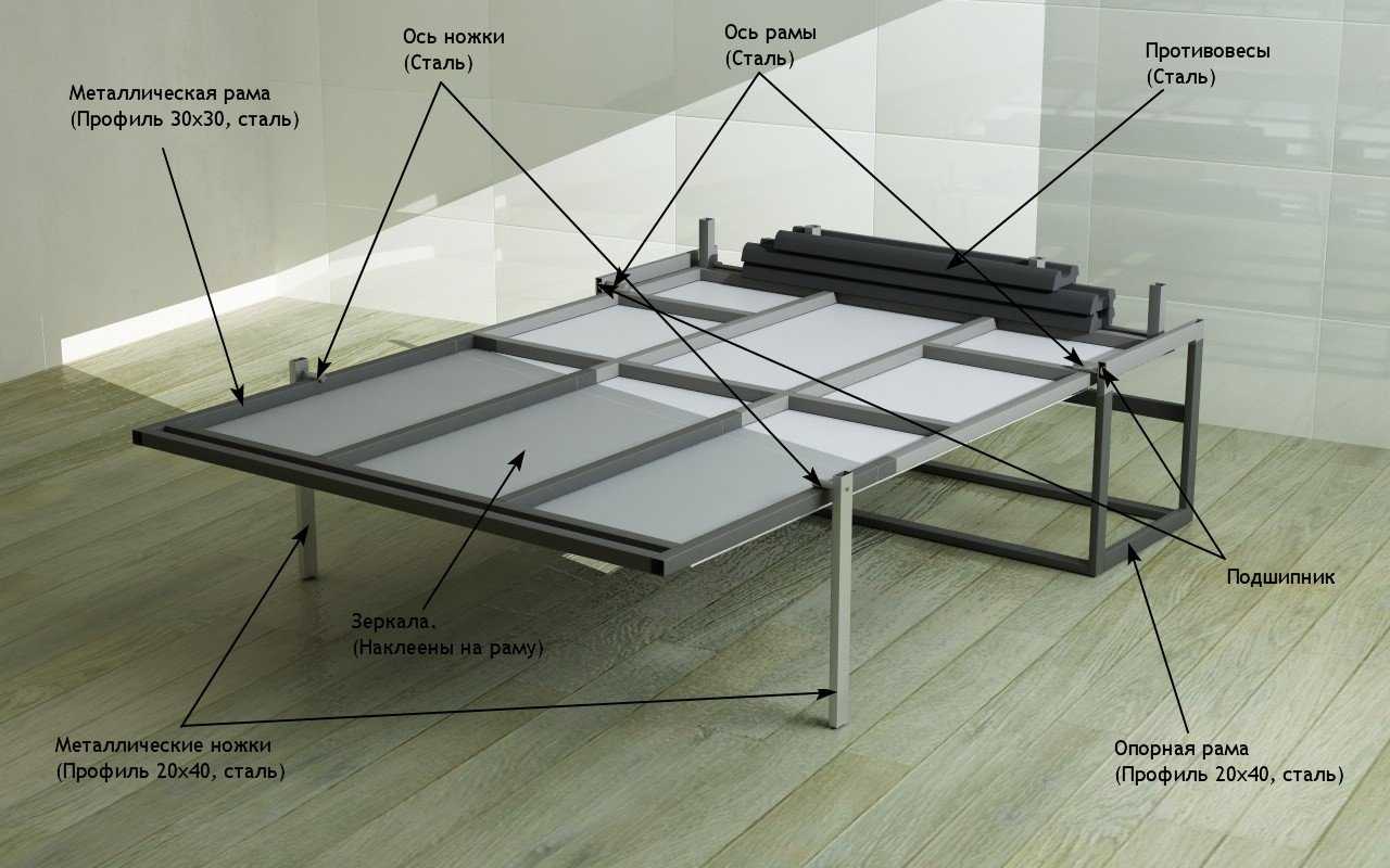 Трансформер стол-кровать (54 фото): откидная мебель с рабочим местом, как собрать