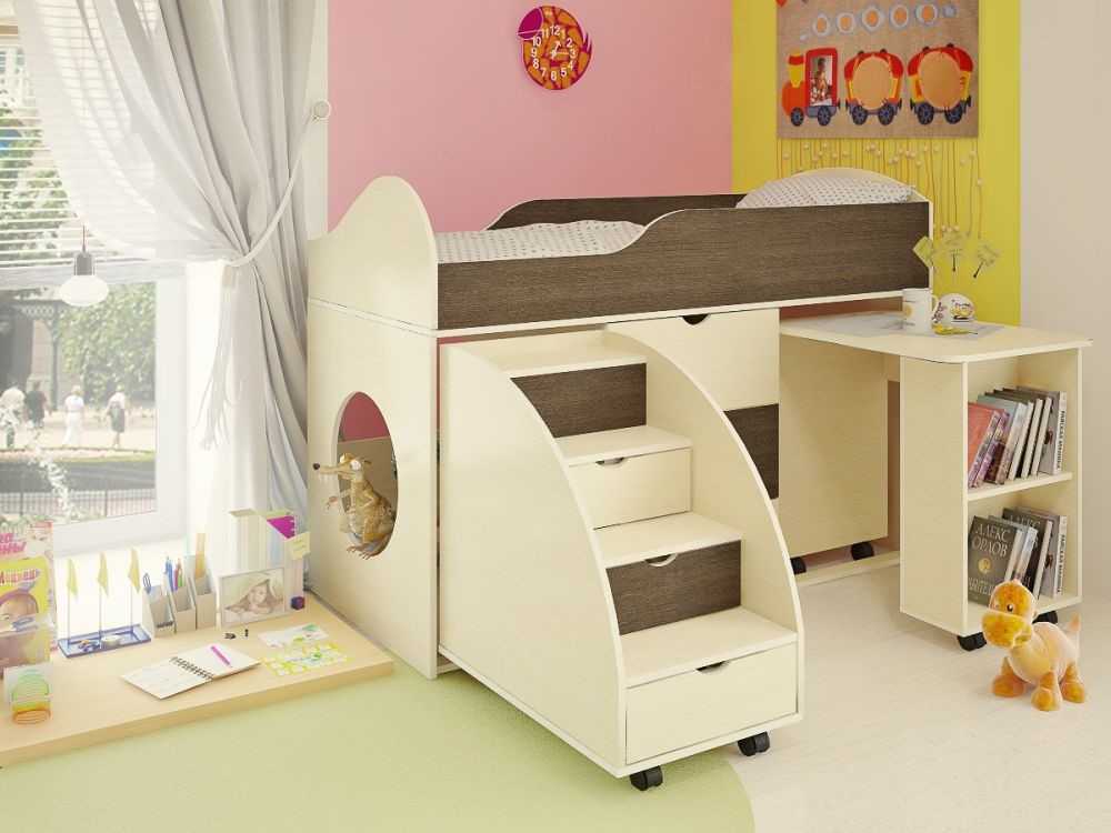 Детская двухэтажная кровать с рабочим местом